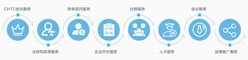 罗茨风机价格与功率有关系吗