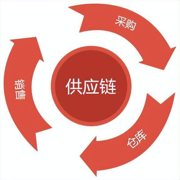 罗茨风机维修拆装视频
